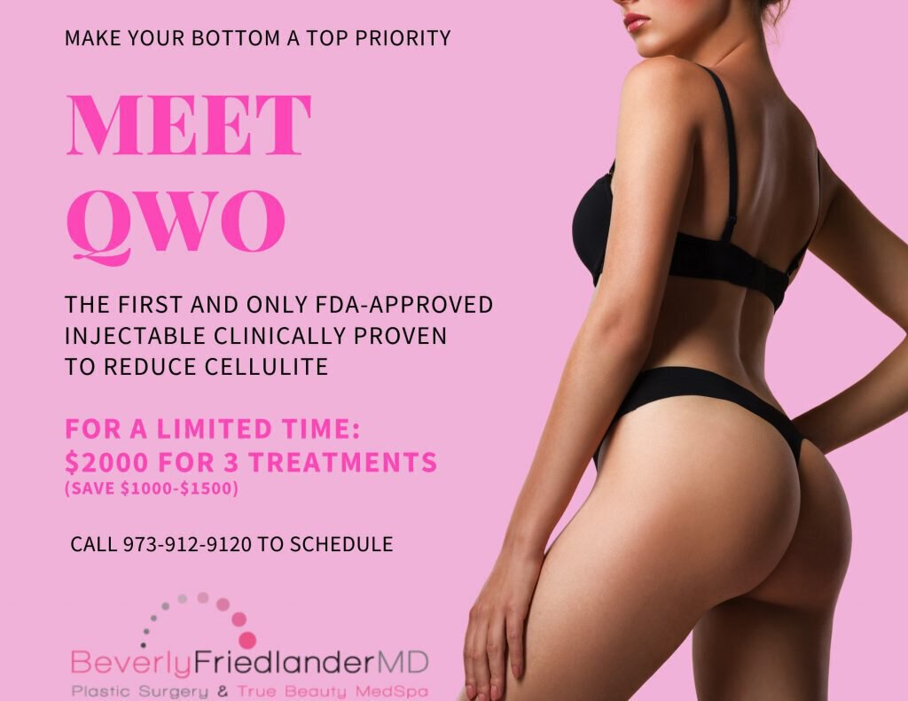 Qwo event information - The first and only FDA approved injectable clinically proven to reduce cellulite